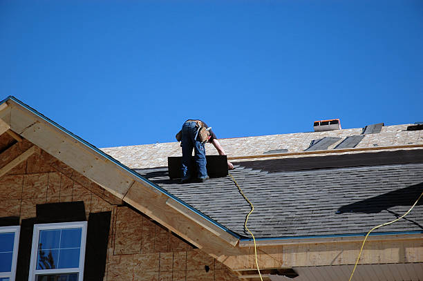 Reliable Gastonia, NC Roofing Contractor Solutions